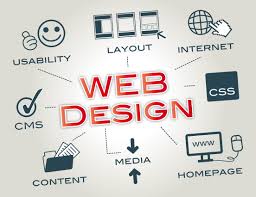 webdesignperth