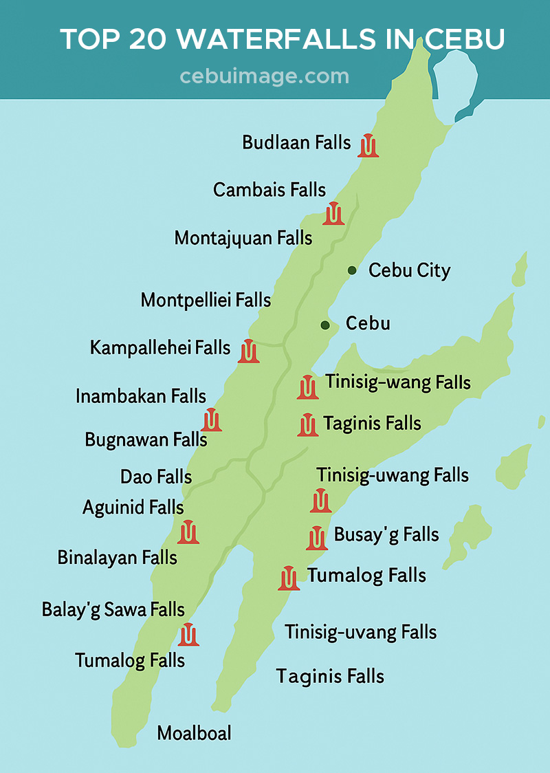 Top 20 waterfalls cebu